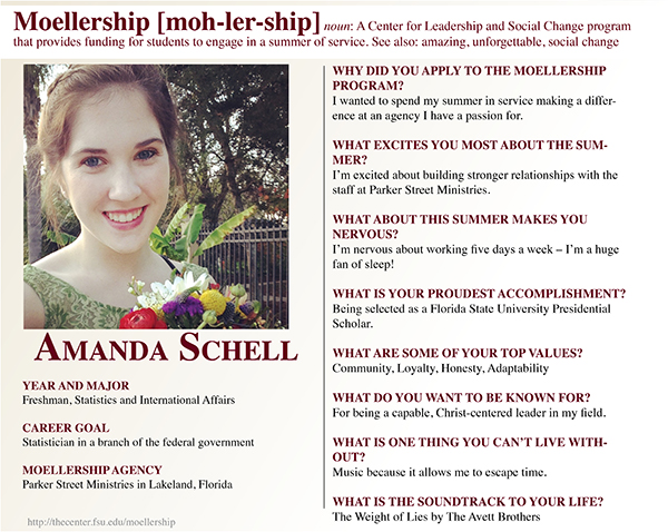Amanda Schell Moellership Profile